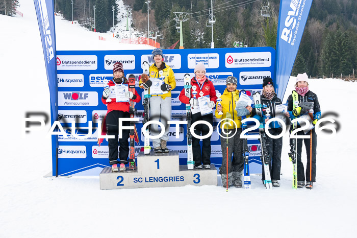 Bayerische Schülermeisterschaft SL, 17.01.2026