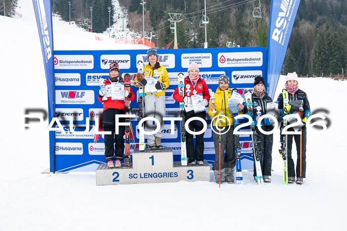 Bayerische Schülermeisterschaft SL, 17.01.2026