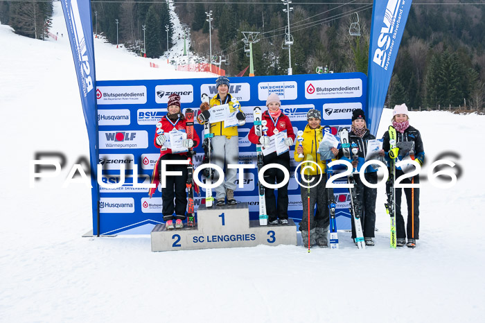 Bayerische Schülermeisterschaft SL, 17.01.2026