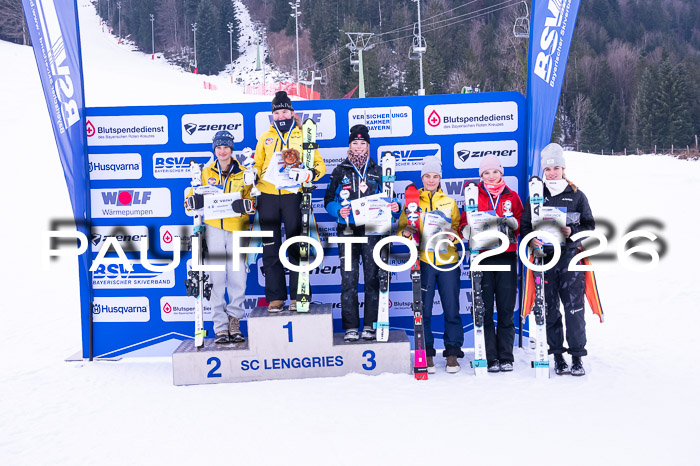 Bayerische Schülermeisterschaft SL, 17.01.2026