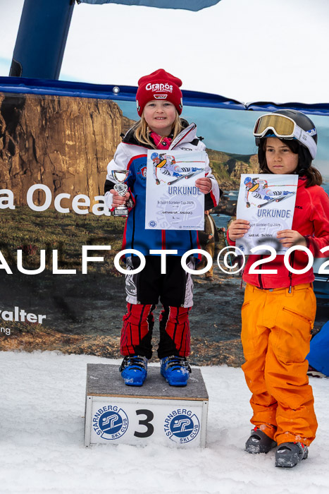 SVM U8/10 Sport Gürteler Cup 01.03.2026