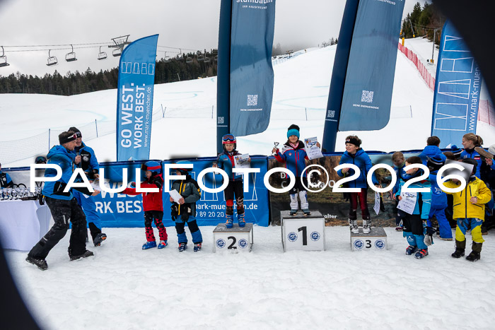 SVM U8/10 Sport Gürteler Cup 01.03.2026