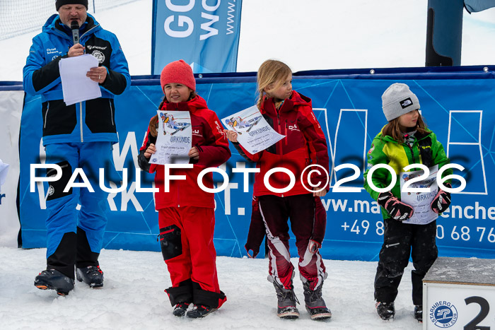 SVM U8/10 Sport Gürteler Cup 01.03.2026