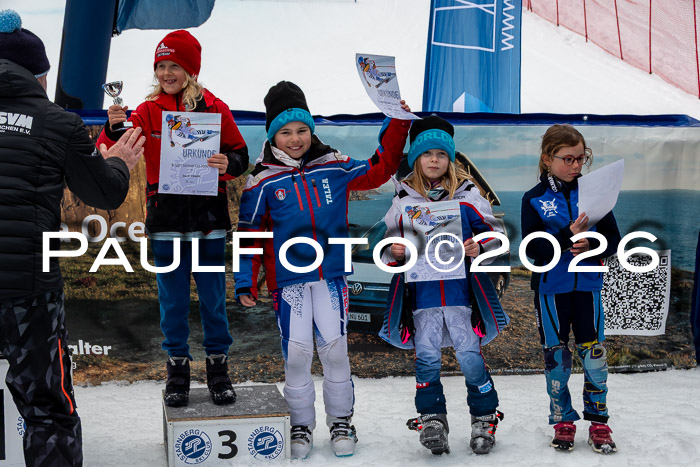 SVM U8/10 Sport Gürteler Cup 01.03.2026
