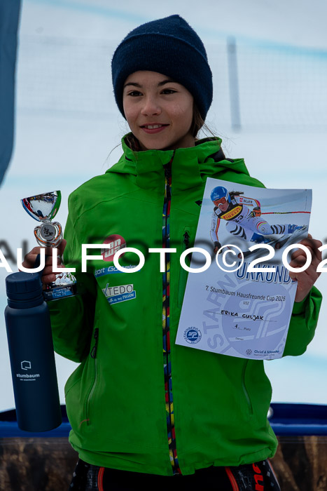 SVM U8/10 Sport Gürteler Cup 01.03.2026