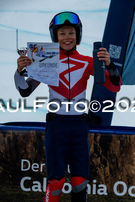 SVM U8/10 Sport Gürteler Cup 01.03.2026