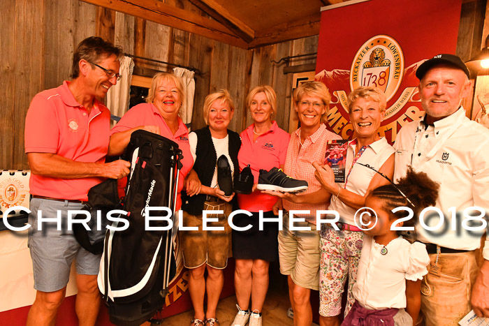 11. BSV Golfturnier