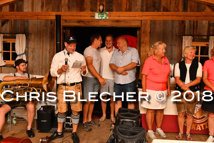 11. BSV Golfturnier