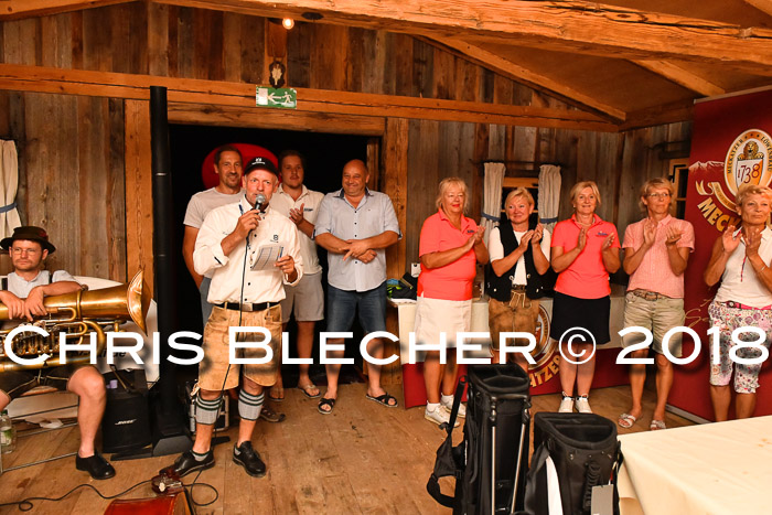 11. BSV Golfturnier