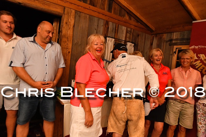 11. BSV Golfturnier