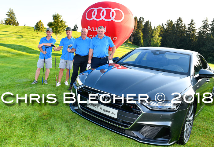 11. BSV Golfturnier
