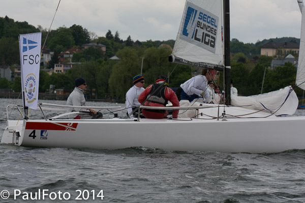 1. Wettfahrserie 2014