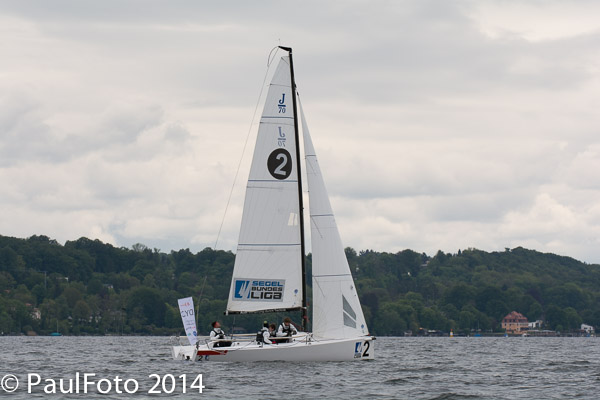 1. Wettfahrserie 2014