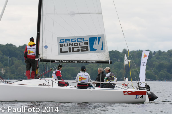 1. Wettfahrserie 2014