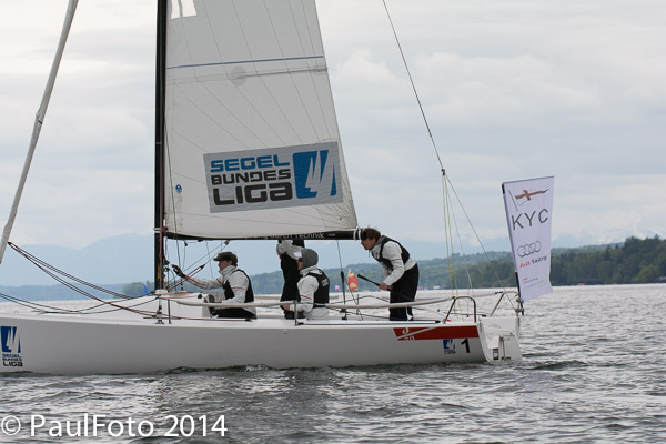 1. Wettfahrserie 2014
