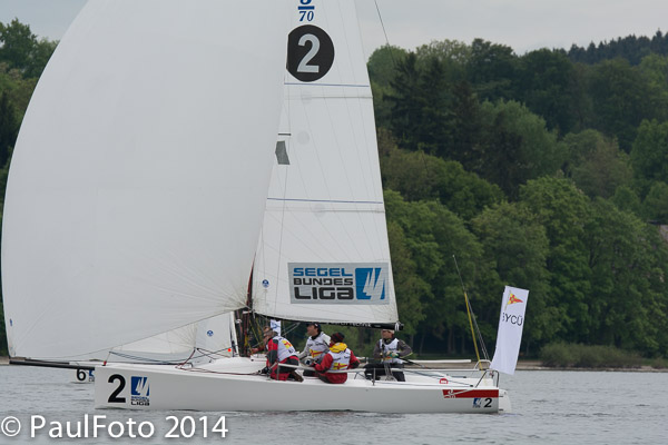 1. Wettfahrserie 2014
