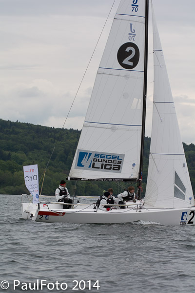 1. Wettfahrserie 2014